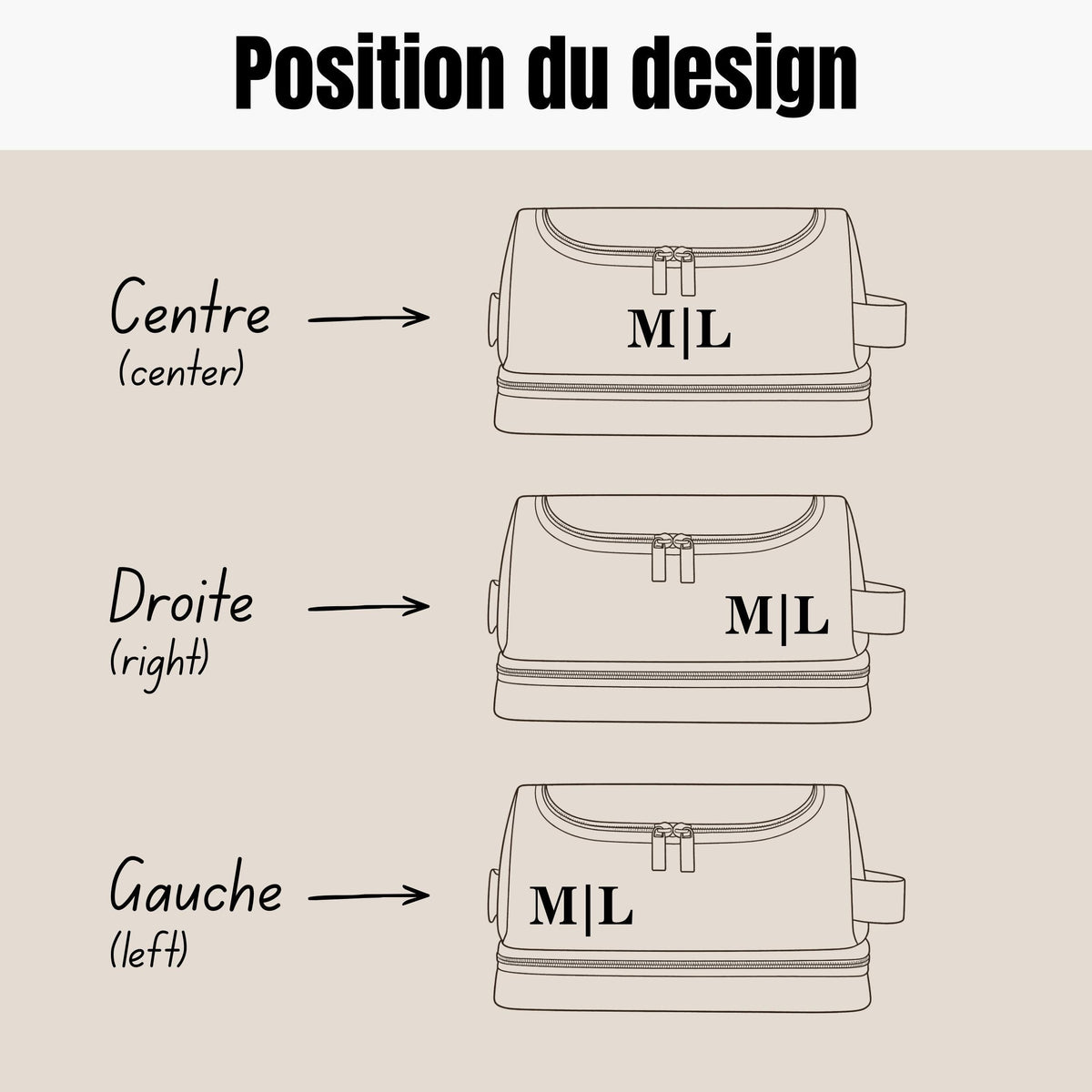 Trousse de toilette personnalisée cuir pour homme - Trousse de voyage personnalisée - Cadeau pour homme - Fête des pères, pour lui