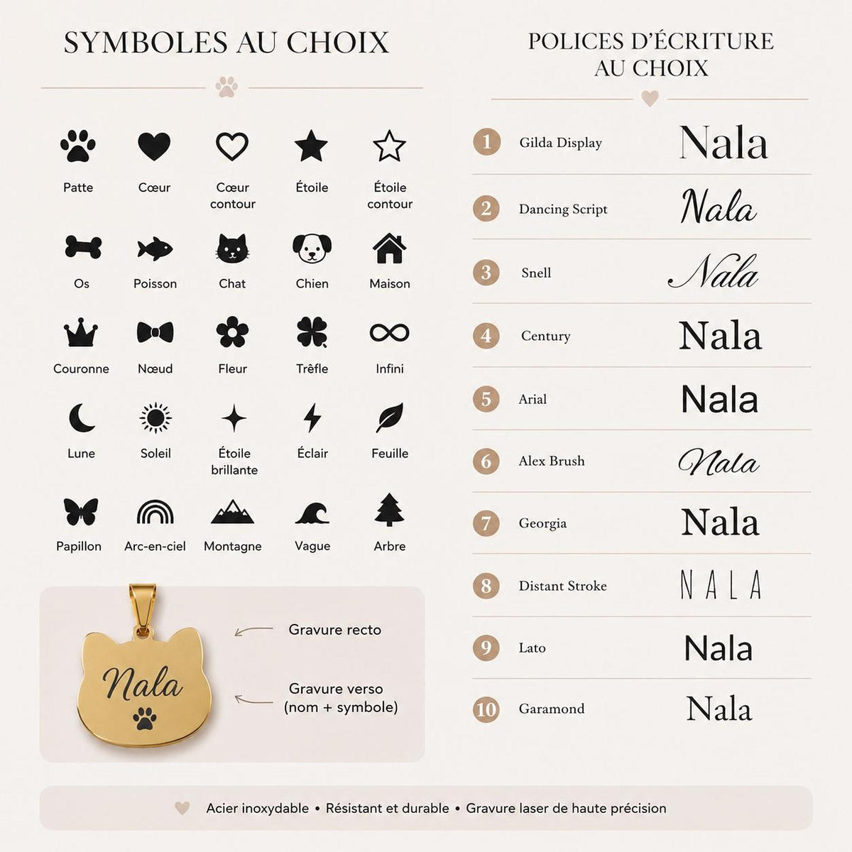 Médaille de Chat Personnalisée en Acier, Gravure de Nom avec Quatre Couleurs Disponibles