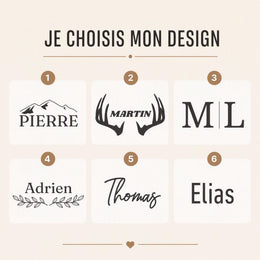 Trousse de toilette personnalisée homme, Cadeau personnalisé fête des pères, Cadeau papa unique, Cadeau original pour homme, Cadeau voyage
